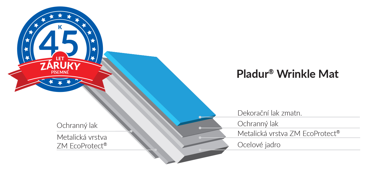 zaruka-blachotrapez-pladur-mat